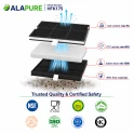 Alapure Aktivkohlefilter geeignet für Constructa 00361047 / 361047
