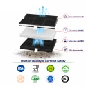 Balay Kohlefilter 00361047 / 361047