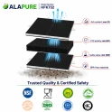Alapure HFK732 Aktivkohlefilter geeignet für 360732 / 00360732 / DRZ94UC / AA260112