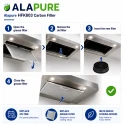 Alapure Aktivkohlefilter geeignet für Viva 00796390 / 796390