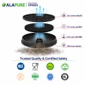 Alapure Aktivkohlefilter geeignet für Viva 00796390 / 796390