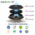 Alapure Kohlefilter geeignet für Galvamet X39.C90 / X37.C90 / X36.90 / X37.90