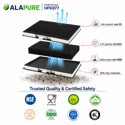 Alapure Aktivkohlefilter geeignet für Neff  00744077 / 00669659 / 744077