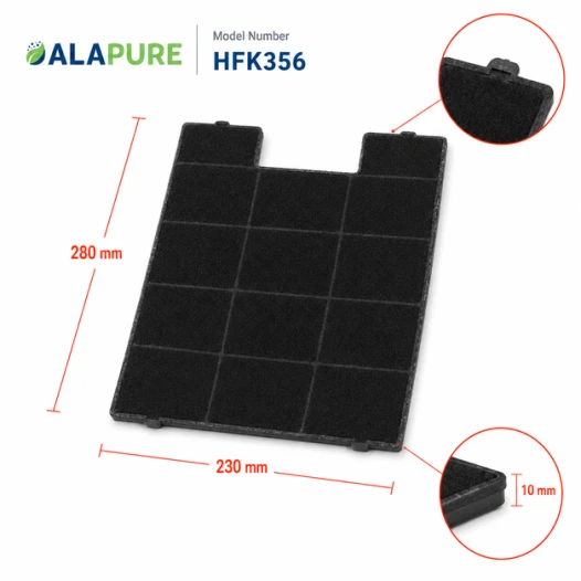 Alapure Aktivkohlefilter geeignet für Pelgrim KF91
