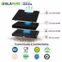 Alapure Aktivkohlefilter geeignet für Pelgrim KF91