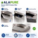 Alapure Kohlefilter geeignet für Electrolux MCFB82ST / 9029865806