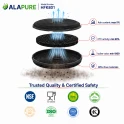 Alapure Aktivkohlefilter geeignet für Broan HD224 / HD225