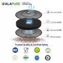 Alapure Aktivkohlefilter geeignet für Turboair 9029793792 / MCFE41