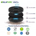 Alapure Kohlefilter passend für Klarstein UltraClean Kohlefilter 10033473