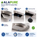 Alapure Aktivkohlefilter passend für Respekta MIZ 5000 / MIZ5000 (2 Stk.)