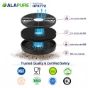 Alapure Aktivkohlefilter passend für Respekta MIZ 5000 / MIZ5000 (2 Stk.)