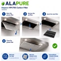 Alapure Kohlefilter passend für DeDietrich 74X4364