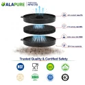 Alapure Aktivkohlefilter geeignet für Siemens 00353121 / 353121 / LZ51400