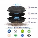 Baumatic Kohlefilter SCS13 (2 Stk.)