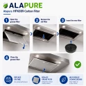 Alapure-Kohlefilter, passend für Gorenje FWK-130 / 408994 / AH122 (2 Stück)