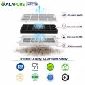 Alapure Aktivkohlefilter geeignet für Constructa 00460736 / 460736