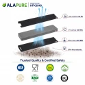 Alapure HFK3940 Passend für Miele Kohlefilter DKF13-1