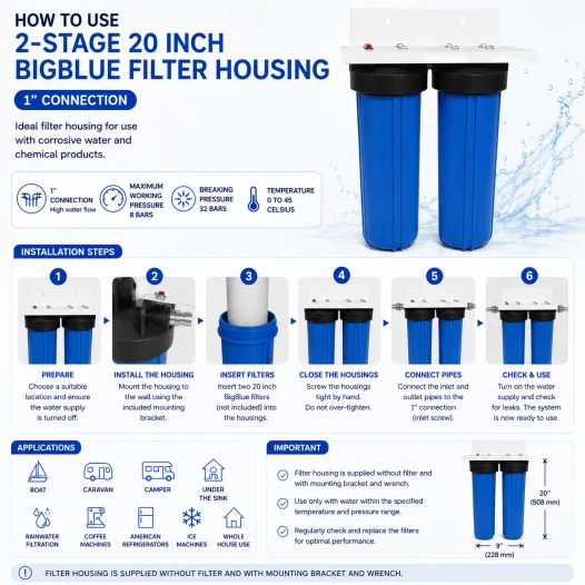 2-stufiger 20-Zoll-BigBlue-Filter Gehäuseanschluss 1-Zoll