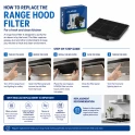 Alapure Aktivkohlefilter geeignet für Blaupunkt 5Z9114X1