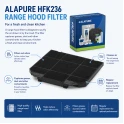 Alapure Aktivkohlefilter geeignet für Blaupunkt 5Z9114X1