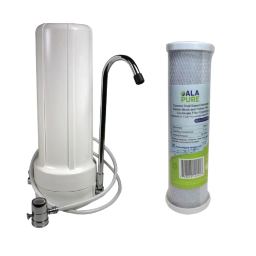 Wohnmobil-Wasserfilter-Set für sicheres und reines Trinkwasser