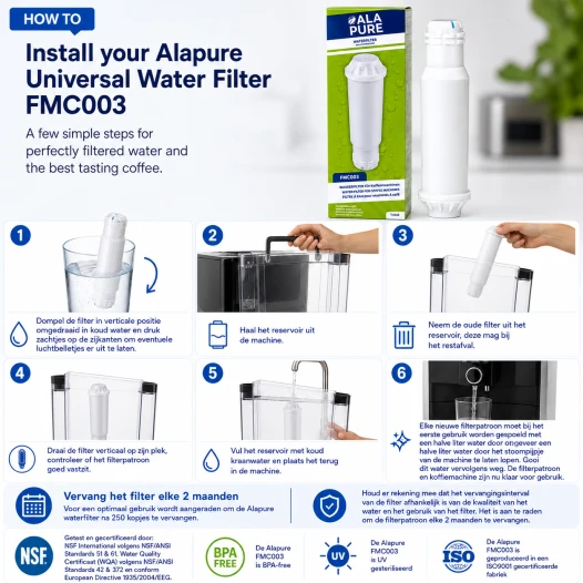 Alapure Universal Wasserfilter FMC003