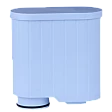 Euro Filter Wasserfilter WF046 für Philips Saeco AquaClean Wasserfilter CA6903