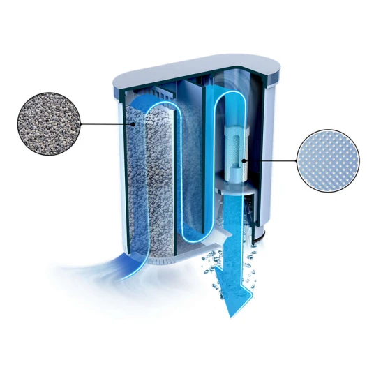 Philips AquaClean Wasserfilter CA6903