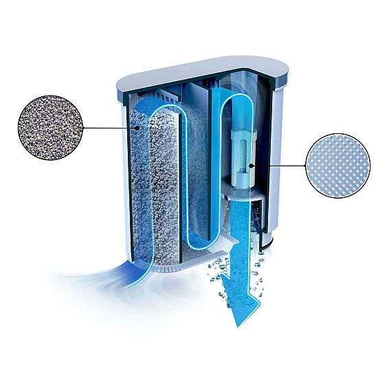 Philips AquaClean Wasserfilter CA6903