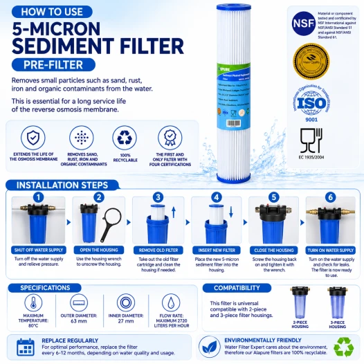 Alapure 20-Zoll-Vorfilter Sediment 5 Mikron ALA-PPL20-05
