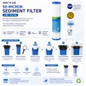 20-Zoll-Vorfilter Sediment 50 Mikron von Alapure ALA-PPL20-50