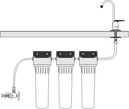 Einbaumodell WFS-D820C Dreifach-Keramikfilter-System HIP3