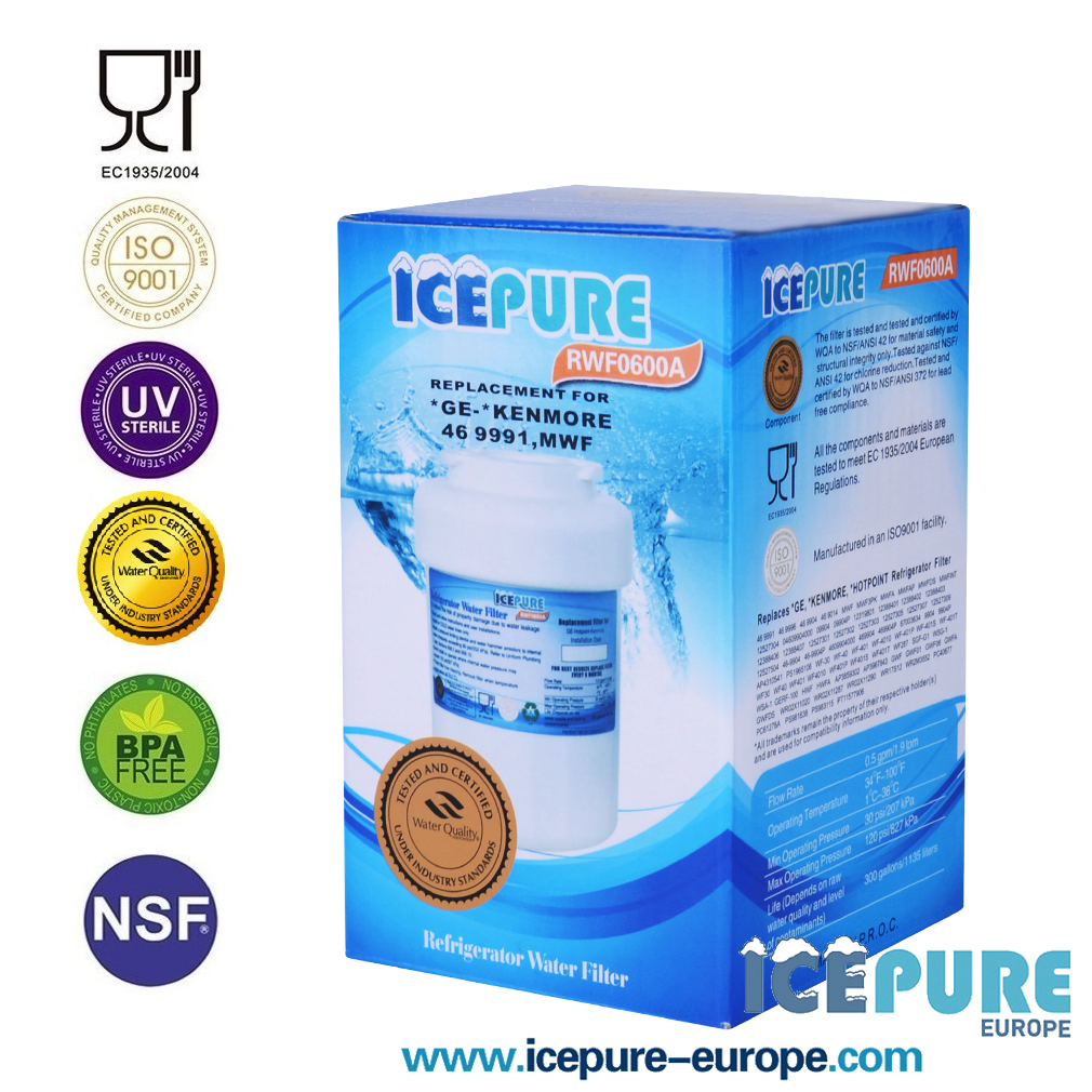 Icepure Wasserfilter geeignet für GE MWF Smartwater